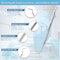 A2Z Scilab 5 Pcs Dental Picks Stainless Steel Set with Carrying Case A2Z-ZR-KIT-145 - alternate 5